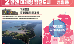 성일종 국회의원 후보 , “ 가로림만 국가해양정원 조성 ” 공약선물 배달